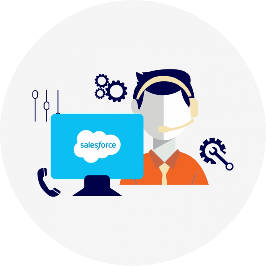 Introducing Workforce Engagement, by Salesforce Service Cloud