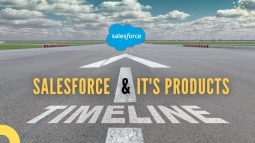 A Timeline - Salesforce & It's Products