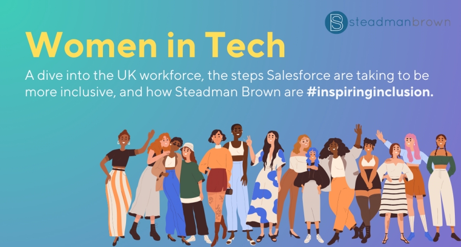 Women in Tech - A dive into the UK Workforce