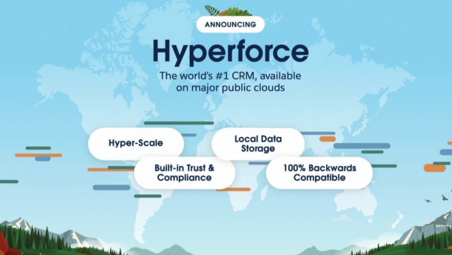 Introducing Salesforce Hyperforce